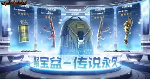 cf关羽玩偶怎么用的　cf武器玩偶有什么用-第1张