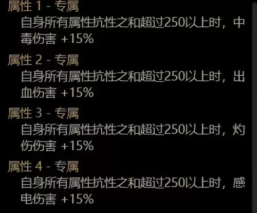无名空岛一个与dnf有缘的小岛　DNF幽暗岛在哪里-第5张