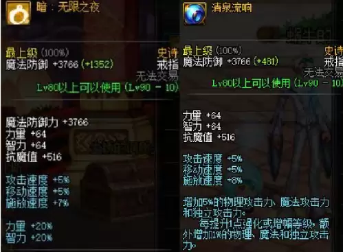 北境之傲出装　主宰出装-第6张