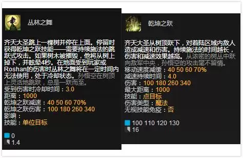 dota英雄出装图　dota出装攻略宝典-第2张