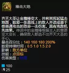 dota英雄出装图　dota出装攻略宝典-第1张