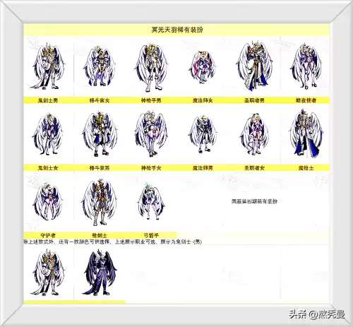 dnf战灵天舞套怎么得　DNF战灵天舞-第4张