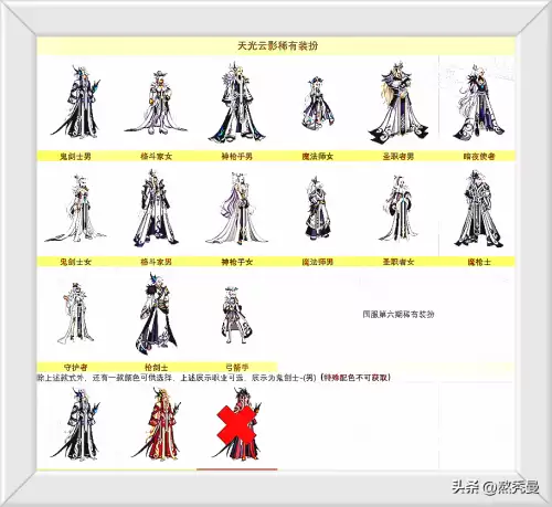 dnf战灵天舞套怎么得　DNF战灵天舞-第6张