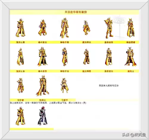 dnf战灵天舞套怎么得　DNF战灵天舞-第9张
