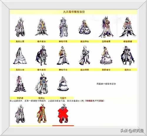 dnf战灵天舞套怎么得　DNF战灵天舞-第10张