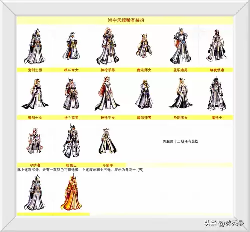 dnf战灵天舞套怎么得　DNF战灵天舞-第12张