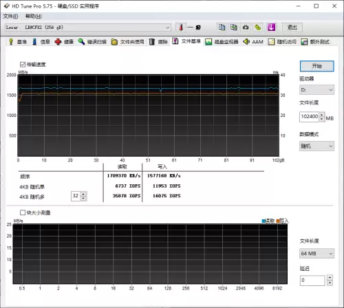 cf256a和cf256x区别是什么　CF250　A-第17张