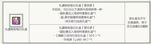 地下城探险家55级了还能买高级探险家　dnf50级还能换职业吗-第4张