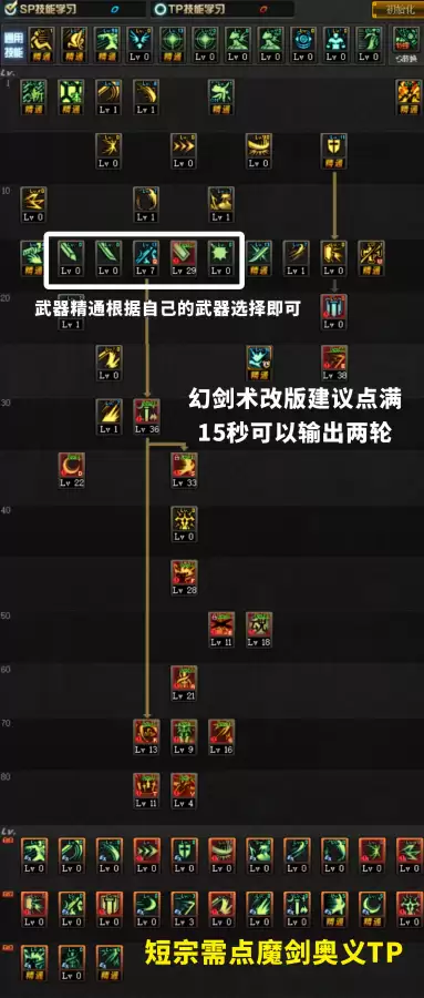 dnf剑宗95巨剑加点　DNF剑宗吧-第10张