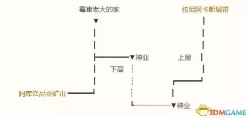 魔兽世界林鬼的游戏任务在哪接　鬼灵精华做祈福任务-第114张