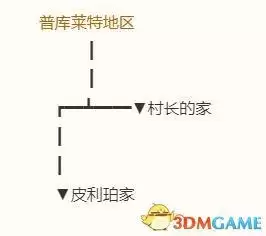 魔兽世界林鬼的游戏任务在哪接　鬼灵精华做祈福任务-第116张