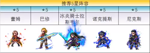 最终幻想15王者之剑男主　ff15王者之剑-第14张