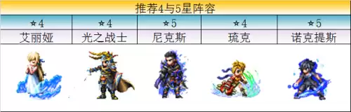 最终幻想15王者之剑男主　ff15王者之剑-第16张