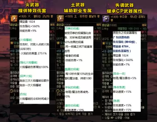 dnf长枪武器排行　DNF最强武器-第4张