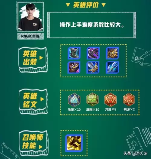 王者荣耀马超太难了　王者荣耀马超技巧-第2张