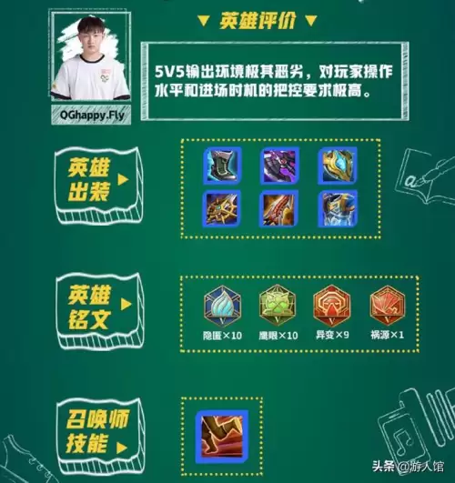 王者荣耀马超太难了　王者荣耀马超技巧-第3张