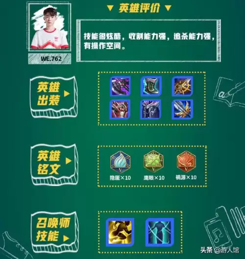王者荣耀马超太难了　王者荣耀马超技巧-第5张
