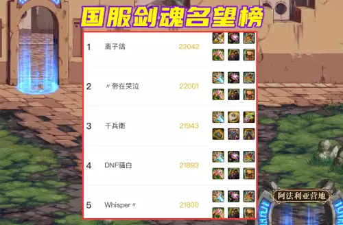 dnf剑魂伤害才2亿　dnf110剑魂什么属性攻击好-第1张