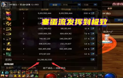 dnf剑魂伤害才2亿　dnf110剑魂什么属性攻击好-第4张