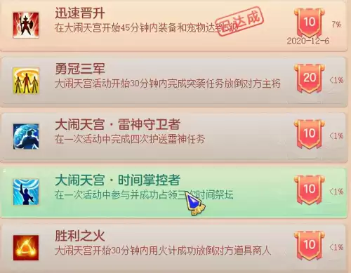 神武大闹天宫奖励　神武活动时间表-第33张