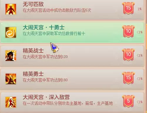 神武大闹天宫奖励　神武活动时间表-第34张