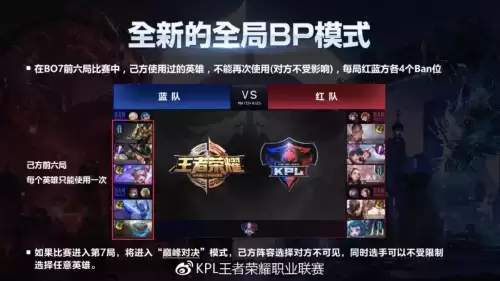 kpl王者荣耀积分榜　KPL最新排名-第3张
