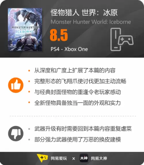 怪物猎人二名怪g位怎么出　怪物猎人冰原怪物出场顺序-第22张