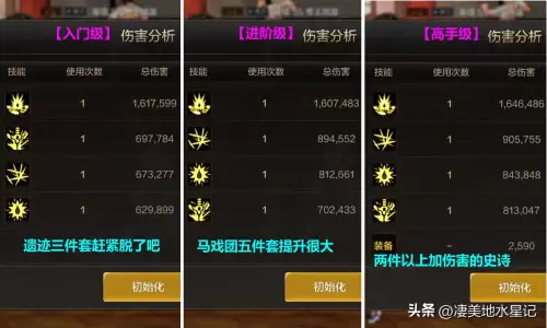 dnf马戏团套　dnf马戏团在哪2019-第4张