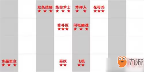 2022巨魔骑士流阵容　刀塔自走棋骑士流怎么打-第2张