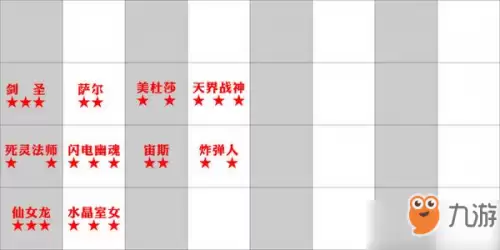 2022巨魔骑士流阵容　刀塔自走棋骑士流怎么打-第5张