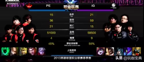 穿越火线最早战队名字排行　cf以前人最多的战队-第1张