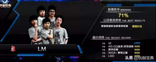 穿越火线最早战队名字排行　cf以前人最多的战队-第4张