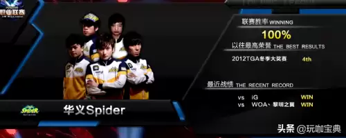 穿越火线最早战队名字排行　cf以前人最多的战队-第5张