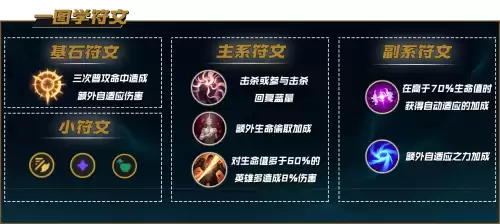 神龙烈焰金克斯出装　神龙烈焰金克丝-第12张