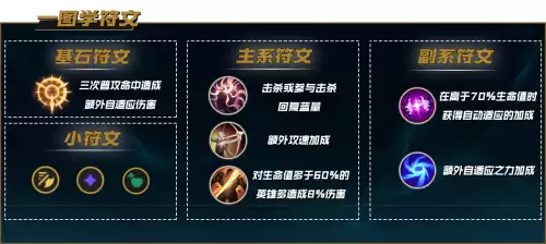 神龙烈焰金克斯出装　神龙烈焰金克丝-第14张