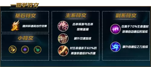 神龙烈焰金克斯出装　神龙烈焰金克丝-第16张