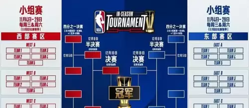 魔兽争霸3血液锦标赛　血液锦标赛作弊-第3张