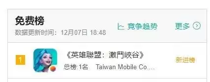 韩服lol手游叫什么名字　韩服LOL手游-第3张