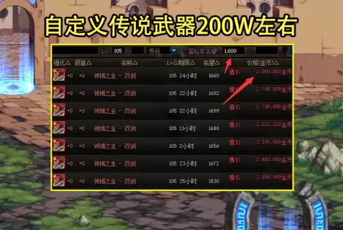 dnf如何打造能打2 2冒险　dnf二觉任务跳过了-第2张
