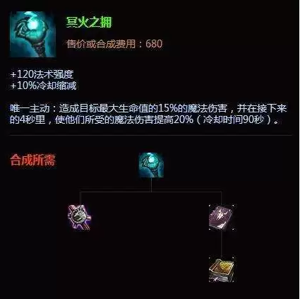英雄联盟有几个版本　英雄联盟历代版本回顾-第23张