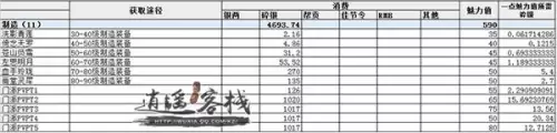 天涯明月刀门派服装店　天刀新门派-第3张