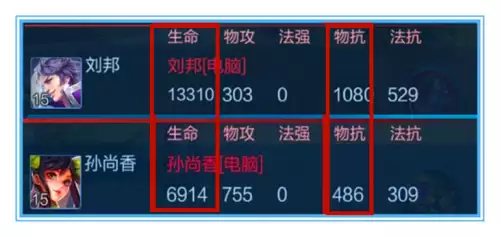 猪八戒怎么出装　猪八戒王者荣耀出装-第23张