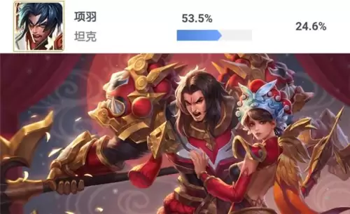 王者荣耀s12强势英雄　王者荣耀最新赛季强势英雄排行榜-第2张