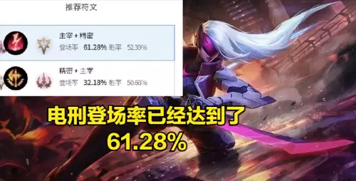 卡特琳娜的天赋　卡特琳娜连招顺序-第3张
