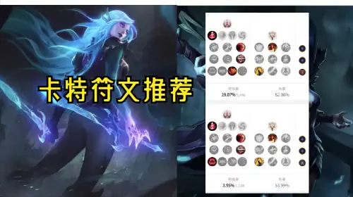 卡特琳娜的天赋　卡特琳娜连招顺序-第4张