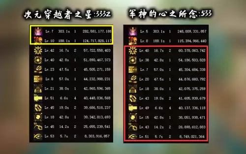 dnf最强大枪　DNF最强武器-第7张