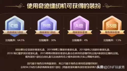 dnf女鬼剑一身红时装　DNF女鬼剑天空套大全-第2张