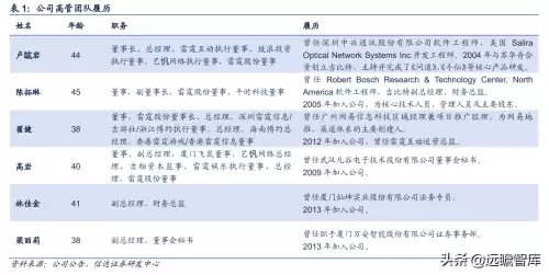 永恒之塔杀星六感最大化　永恒之塔杀星一键技能宏-第3张