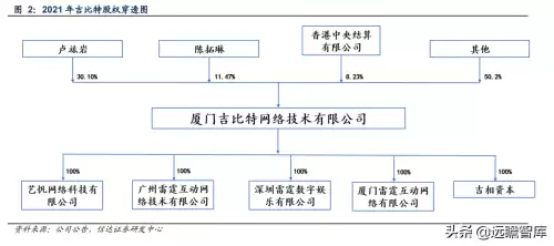 永恒之塔杀星六感最大化　永恒之塔杀星一键技能宏-第4张