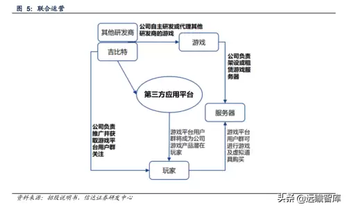 永恒之塔杀星六感最大化　永恒之塔杀星一键技能宏-第7张